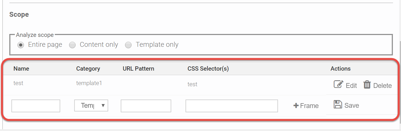 the template/content scope xpath table with one example row populated and its six columns