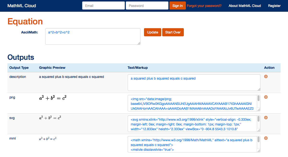 Screenshot of MathML Cloud, showing output to alt text, SVG, PNG, and MathML